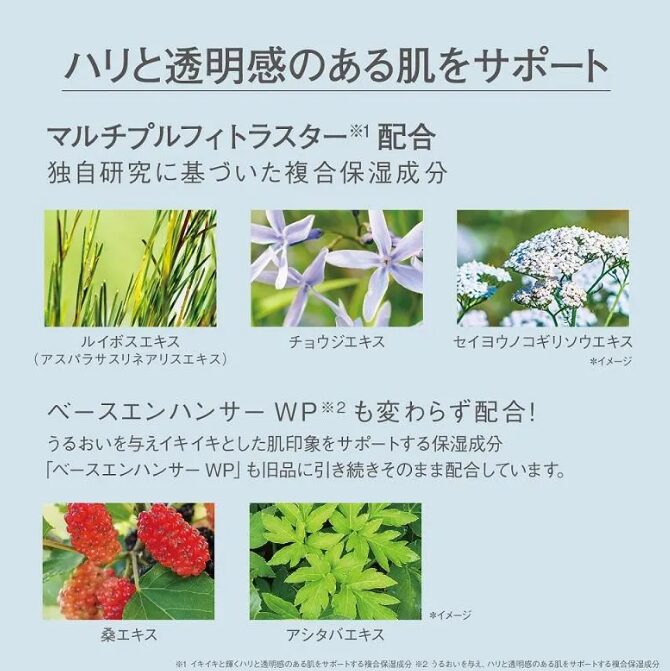 オルビス リンクルブライトUVプロテクターの成分